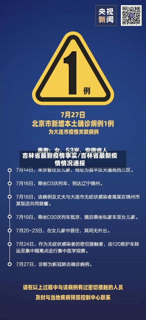 吉林省最新疫情事实/吉林省最新疫情情况通报-第1张图片