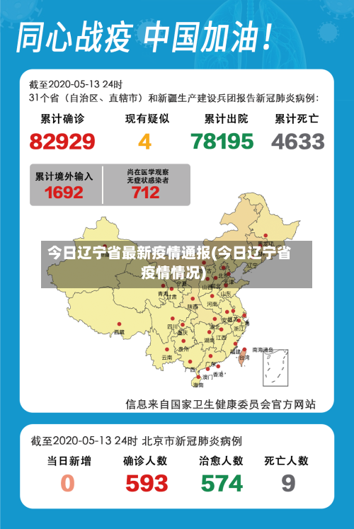 今日辽宁省最新疫情通报(今日辽宁省疫情情况)-第2张图片