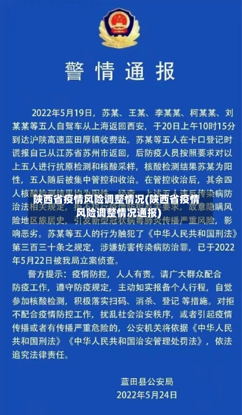 陕西省疫情风险调整情况(陕西省疫情风险调整情况通报)-第3张图片