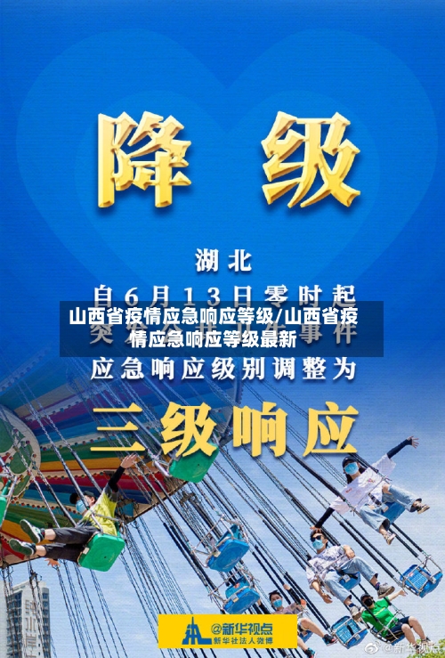 山西省疫情应急响应等级/山西省疫情应急响应等级最新-第2张图片