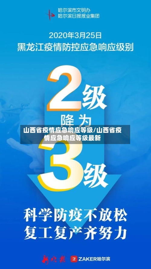 山西省疫情应急响应等级/山西省疫情应急响应等级最新-第3张图片