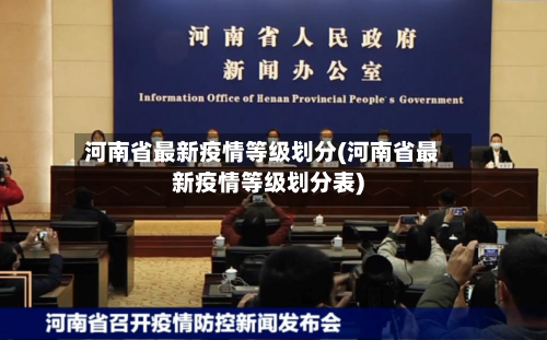 河南省最新疫情等级划分(河南省最新疫情等级划分表)-第3张图片