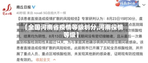 【全国河南省疫情等级划分,河南役情等级】-第1张图片