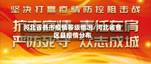 河北省各市疫情等级情况/河北省各区县疫情分布-第1张图片
