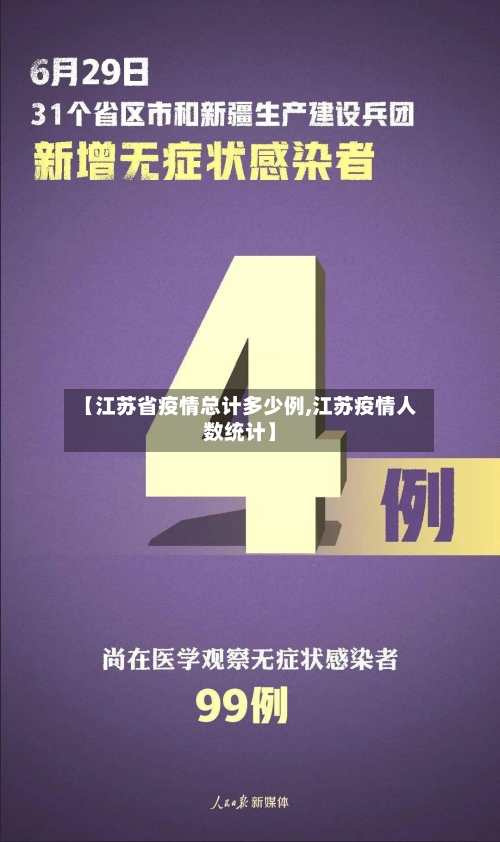 【江苏省疫情总计多少例,江苏疫情人数统计】-第1张图片
