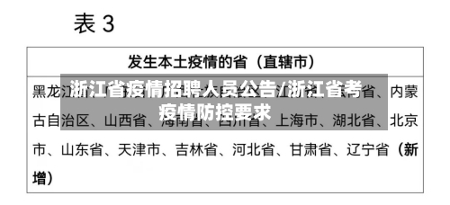 浙江省疫情招聘人员公告/浙江省考疫情防控要求-第1张图片