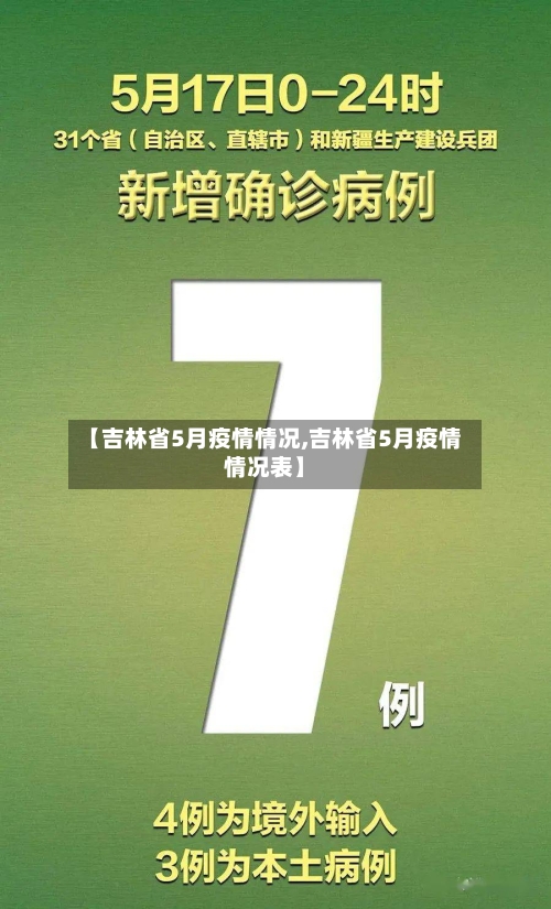 【吉林省5月疫情情况,吉林省5月疫情情况表】-第1张图片
