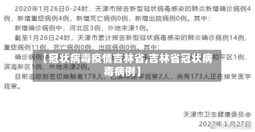 【冠状病毒疫情吉林省,吉林省冠状病毒病例】-第2张图片