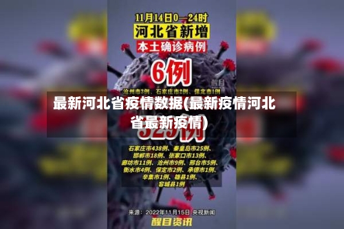 最新河北省疫情数据(最新疫情河北省最新疫情)-第1张图片