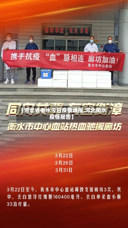 【河北省衡水今日疫情通报,河北衡水疫情报告】-第1张图片