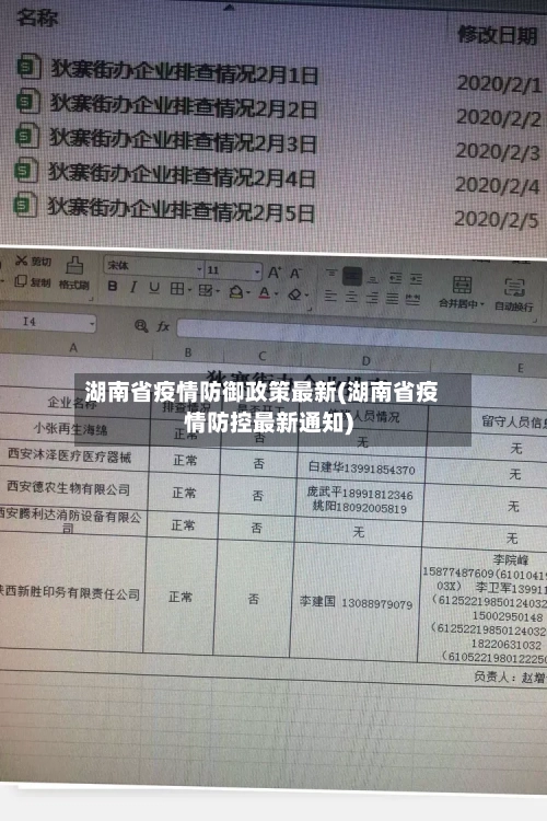 湖南省疫情防御政策最新(湖南省疫情防控最新通知)-第1张图片