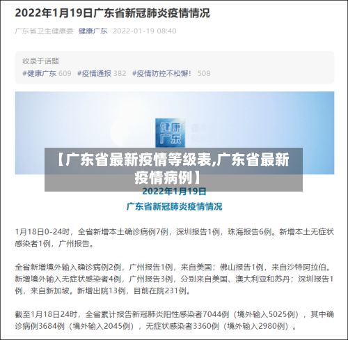 【广东省最新疫情等级表,广东省最新疫情病例】-第3张图片