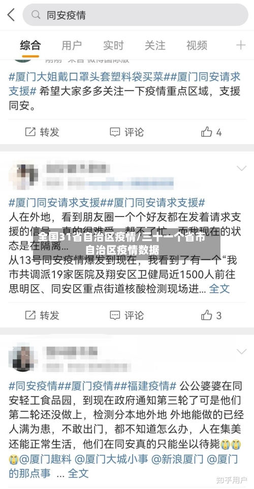 全国31省自治区疫情/三十一个省市自治区疫情数据-第1张图片
