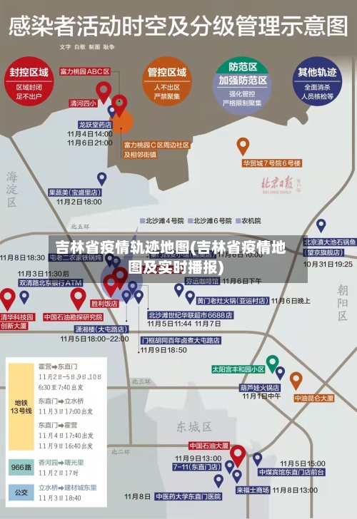 吉林省疫情轨迹地图(吉林省疫情地图及实时播报)-第1张图片