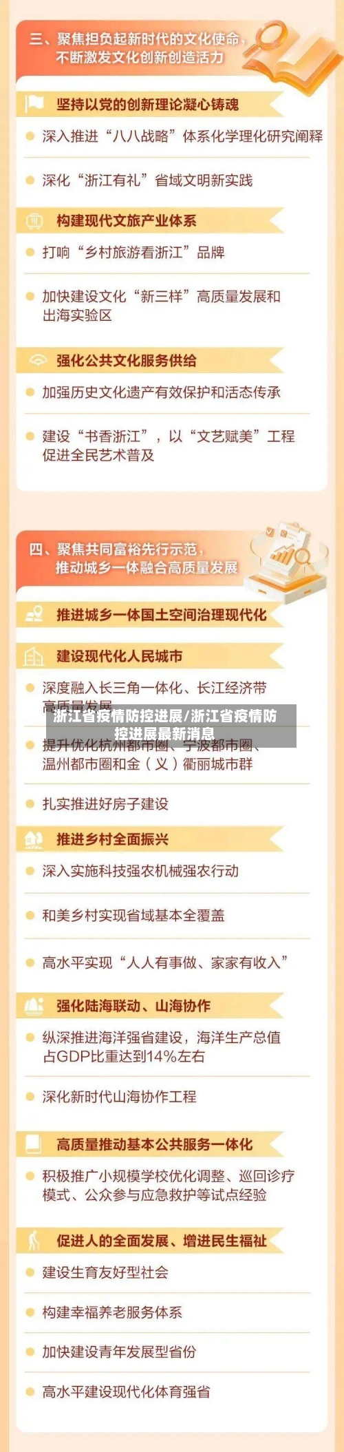 浙江省疫情防控进展/浙江省疫情防控进展最新消息-第2张图片