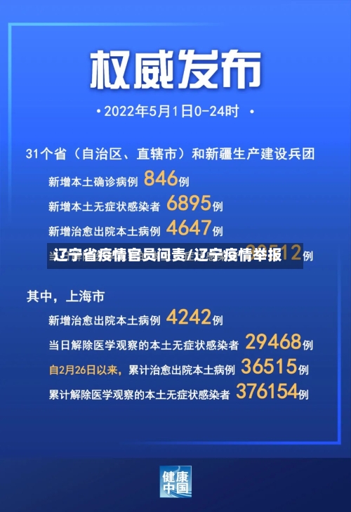 辽宁省疫情官员问责/辽宁疫情举报-第1张图片