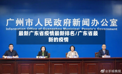 最新广东省疫情最新排名/广东省最新的疫情-第1张图片