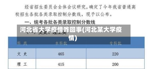 河北省大学疫情咋回事(河北某大学疫情)-第1张图片