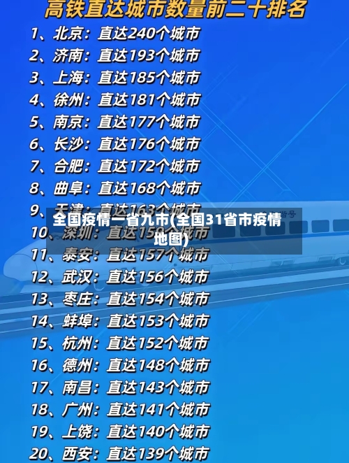 全国疫情一省九市(全国31省市疫情地图)-第1张图片