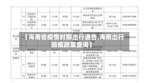 【海南省疫情时期出行通告,海南出行防疫政策查询】-第1张图片