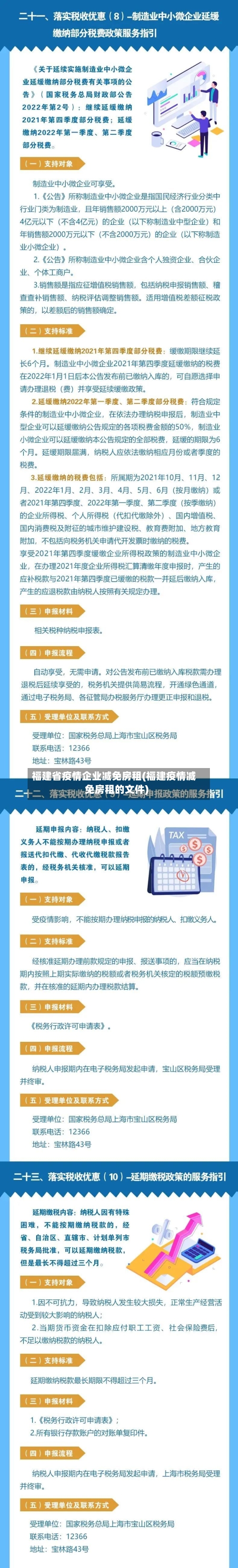 福建省疫情企业减免房租(福建疫情减免房租的文件)-第2张图片