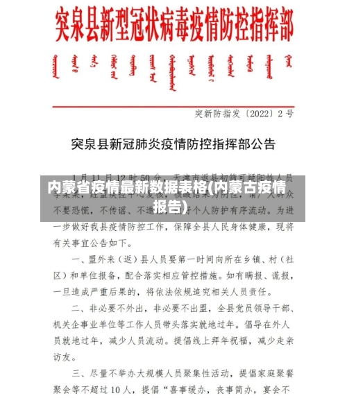 内蒙省疫情最新数据表格(内蒙古疫情报告)-第1张图片