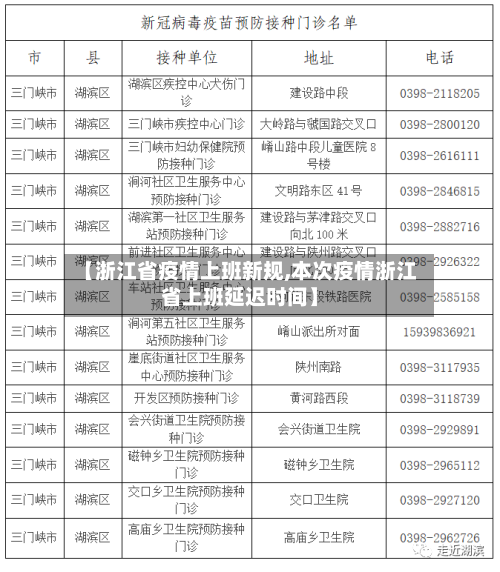 【浙江省疫情上班新规,本次疫情浙江省上班延迟时间】-第3张图片