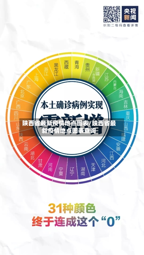 陕西省最新疫情地点图表/陕西省最新疫情地点图表查询-第1张图片