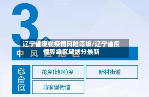 辽宁省现在疫情风险等级/辽宁省疫情等级区域划分最新-第2张图片