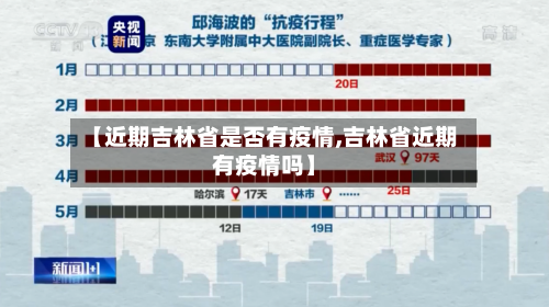 【近期吉林省是否有疫情,吉林省近期有疫情吗】-第2张图片