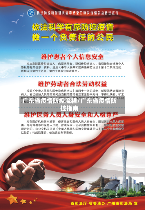 广东省疫情防控流程/广东省疫情防控指南-第1张图片