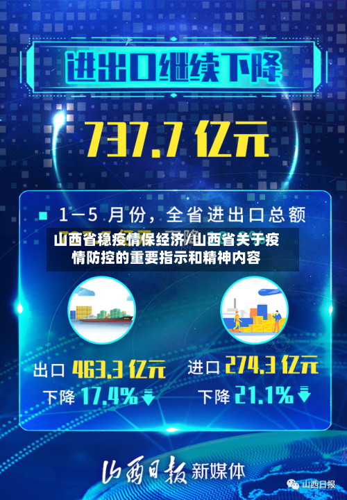 山西省稳疫情保经济/山西省关于疫情防控的重要指示和精神内容-第1张图片