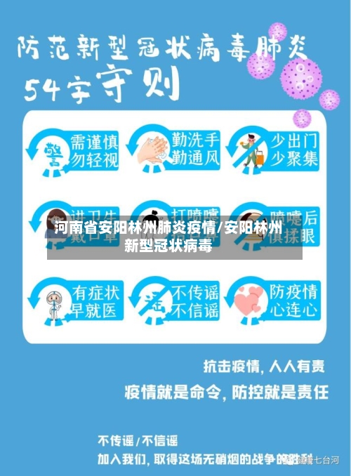 河南省安阳林州肺炎疫情/安阳林州新型冠状病毒-第2张图片