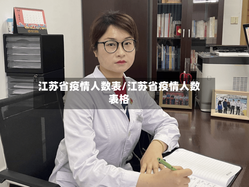 江苏省疫情人数表/江苏省疫情人数表格-第1张图片