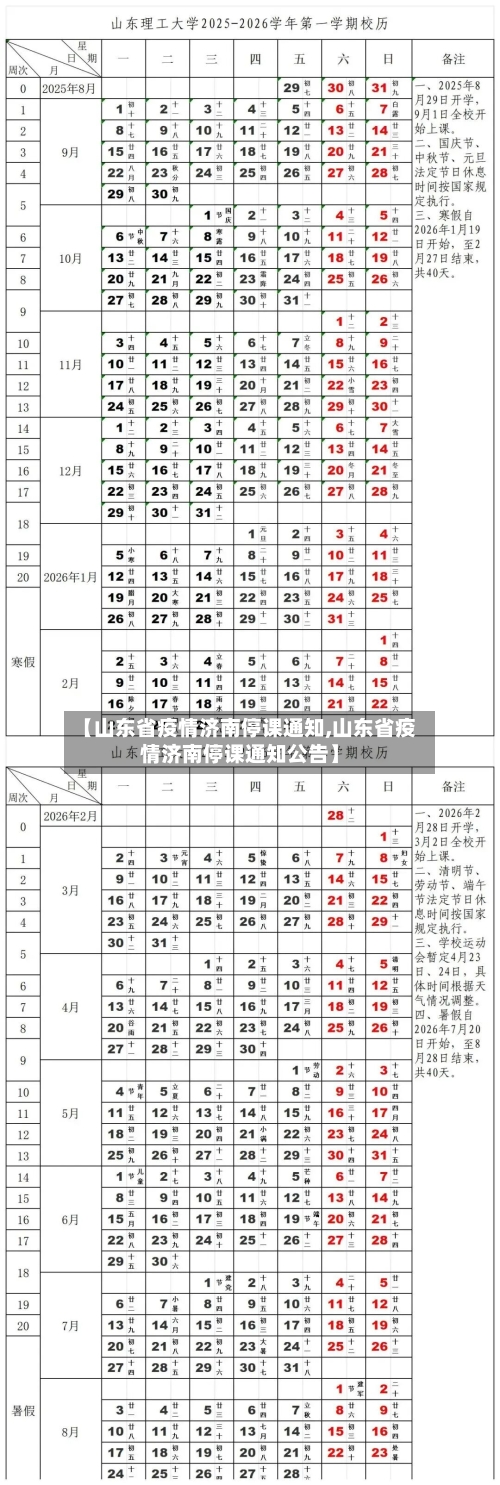 【山东省疫情济南停课通知,山东省疫情济南停课通知公告】-第2张图片