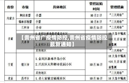 【贵州省广疫情防控,贵州省疫情防控最新通知】-第2张图片