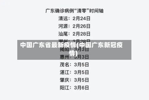 中国广东省最新疫情(中国广东新冠疫情)-第2张图片