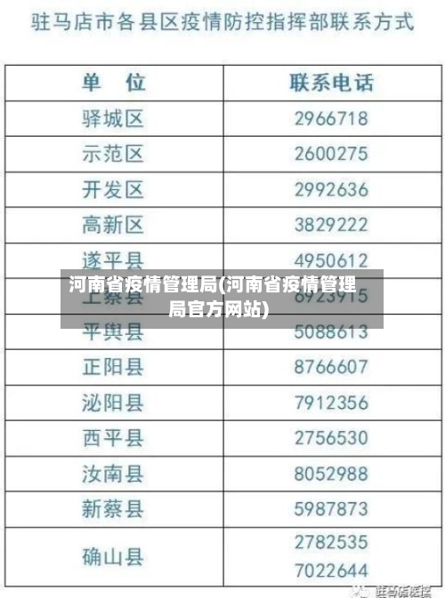 河南省疫情管理局(河南省疫情管理局官方网站)-第1张图片