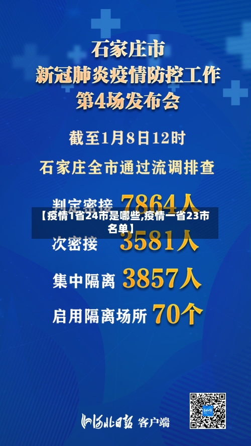 【疫情1省24市是哪些,疫情一省23市名单】-第2张图片
