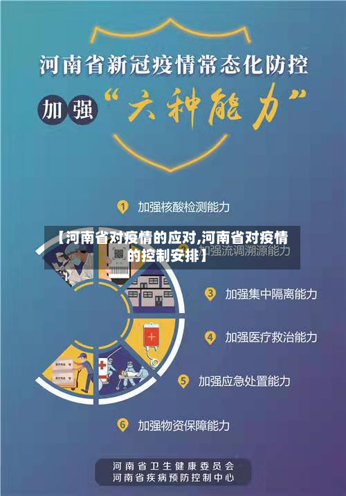 【河南省对疫情的应对,河南省对疫情的控制安排】-第3张图片