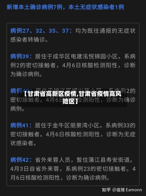 【甘肃省高新区疫情,甘肃省疫情高风险区】-第3张图片