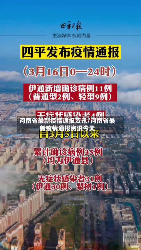河南省最新疫情通报资讯/河南省最新疫情通报资讯今天-第1张图片