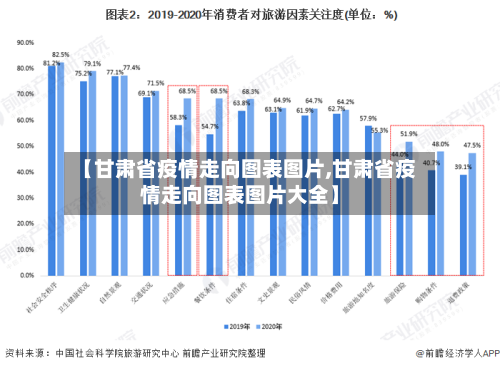 【甘肃省疫情走向图表图片,甘肃省疫情走向图表图片大全】-第3张图片