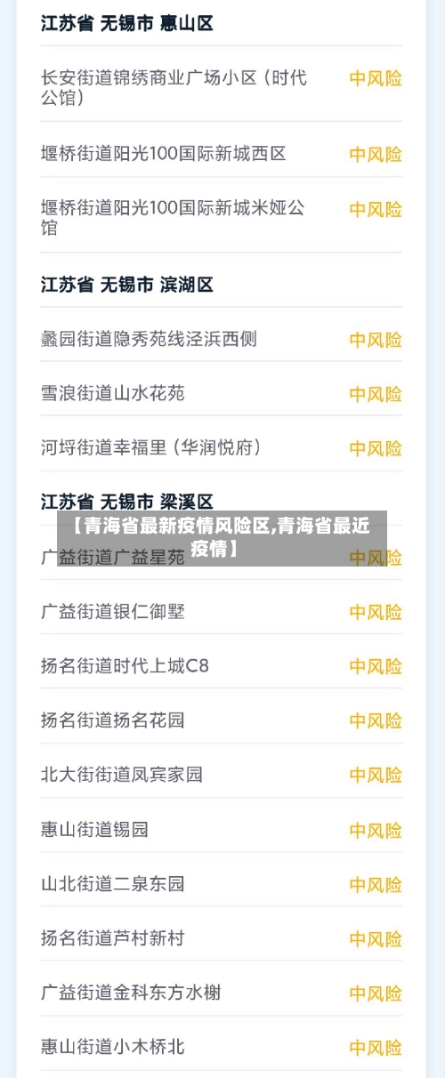 【青海省最新疫情风险区,青海省最近疫情】-第1张图片