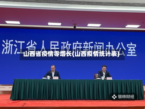 山西省疫情零增长(山西疫情统计表)-第1张图片