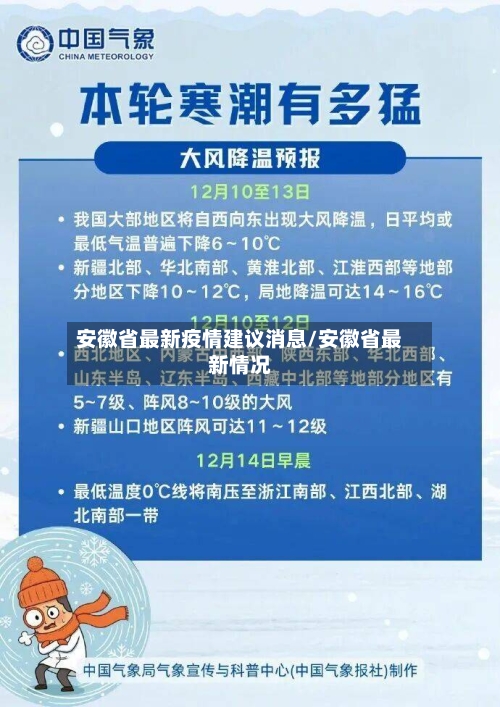 安徽省最新疫情建议消息/安徽省最新情况-第1张图片