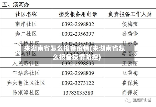 来湖南省怎么报备疫情(来湖南省怎么报备疫情防控)-第1张图片