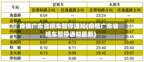 疫情广东省班车暂停通知(疫情广东省班车暂停通知最新)-第1张图片