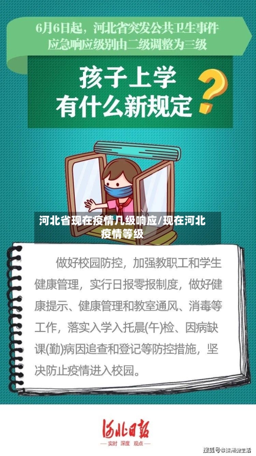 河北省现在疫情几级响应/现在河北疫情等级-第3张图片