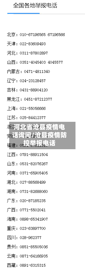 河北省沧县疫情电话询问/沧县疫情防控举报电话-第2张图片